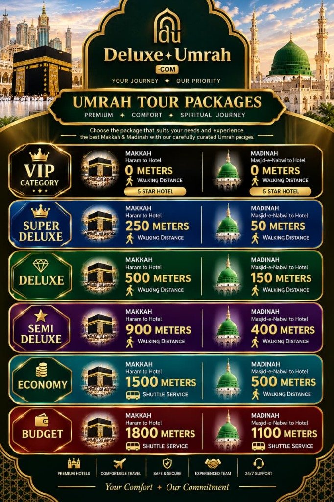 deluxe-umrah-categories